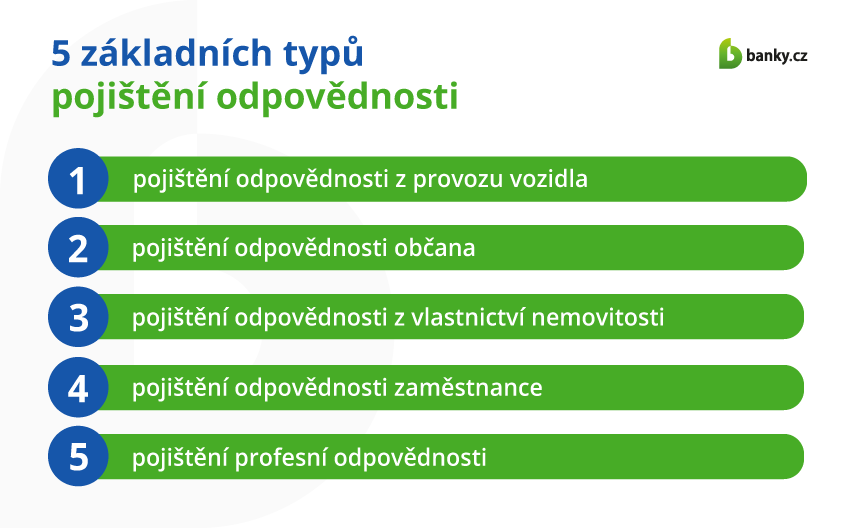 Pojištění odpovědnosti