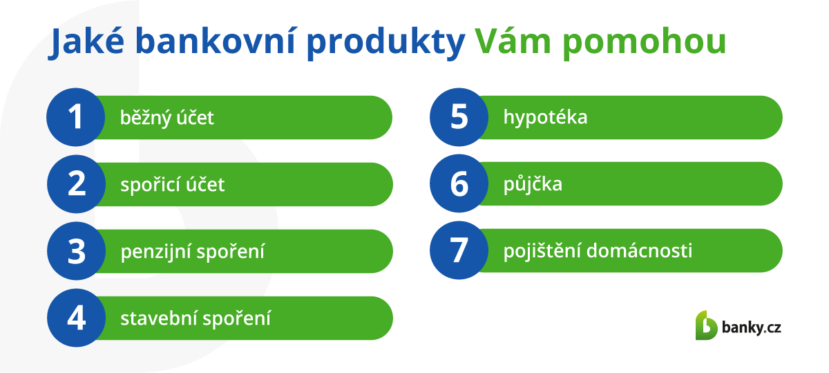 Rodinný rozpočet - jaké bankovní produkty Vám pomohou