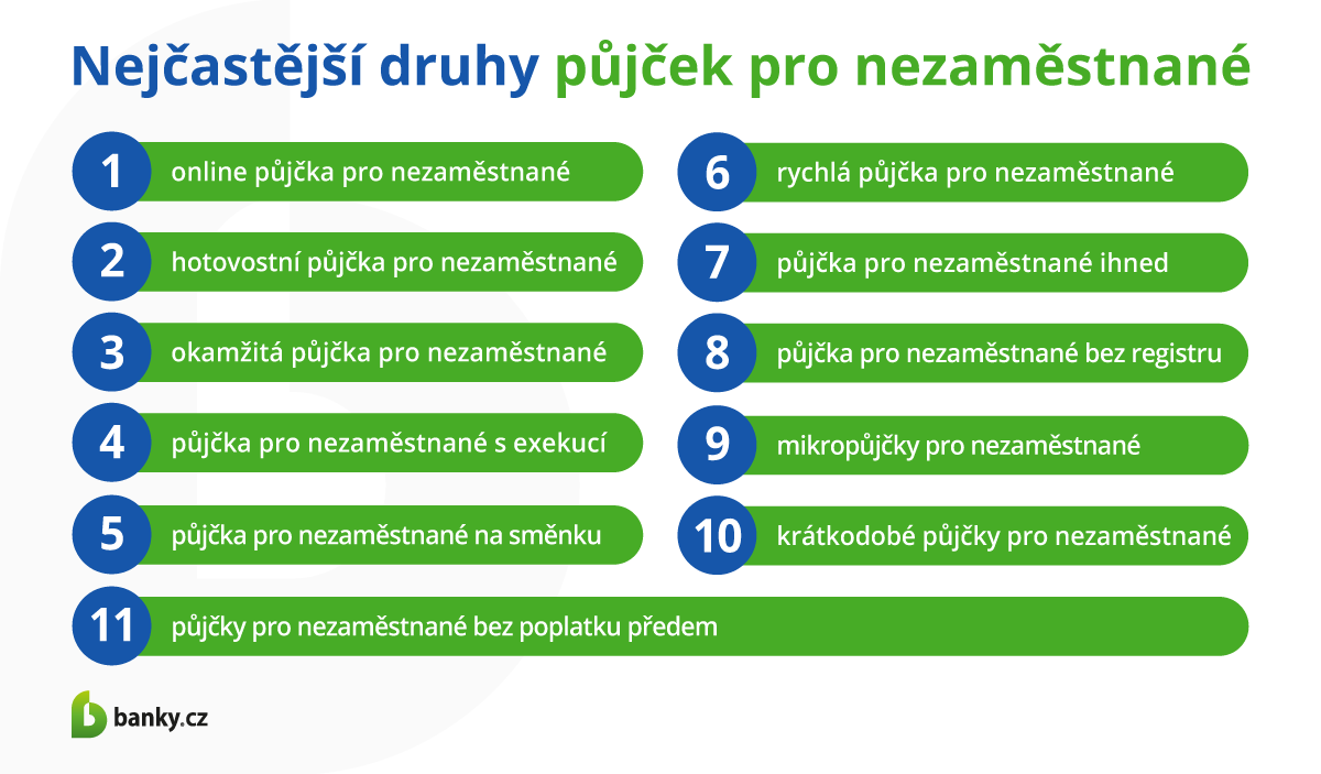 Nejčastější druhy půjček pro nezaměstnané.