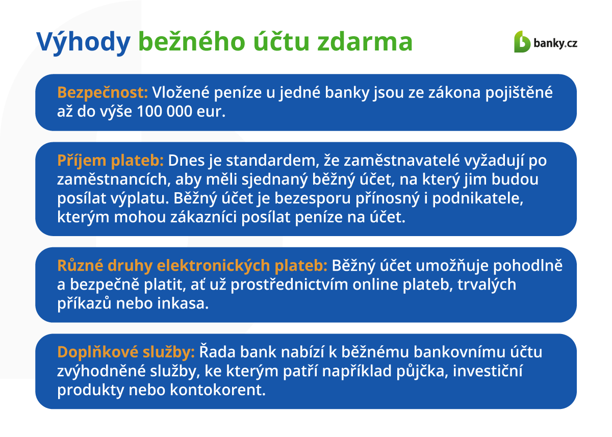 Výhody běžného účtu zdarma.