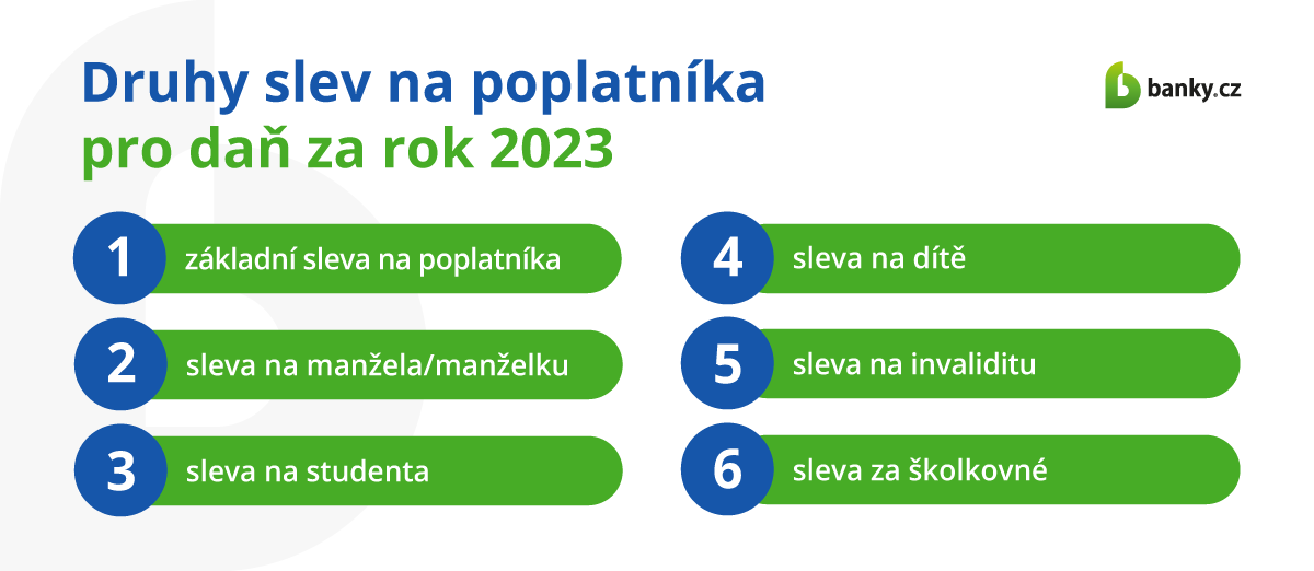 Druhy slev na poplatníka pro daň za rok 2023