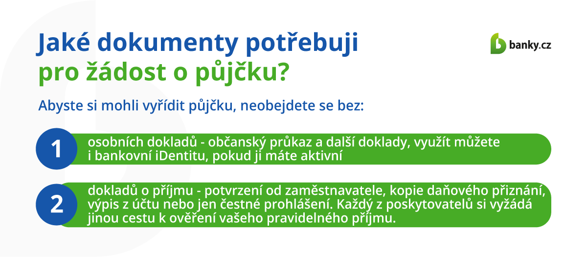 Jaké dokumenty potřebuji k získání půjčky?