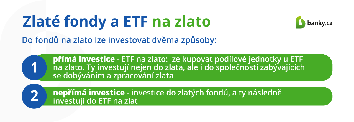 Zlaté fondy a ETF na zlato 