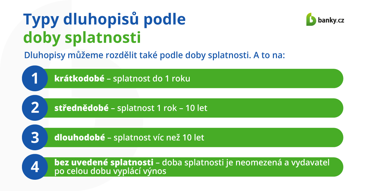 Typy dluhopisů podle doby splatnosti