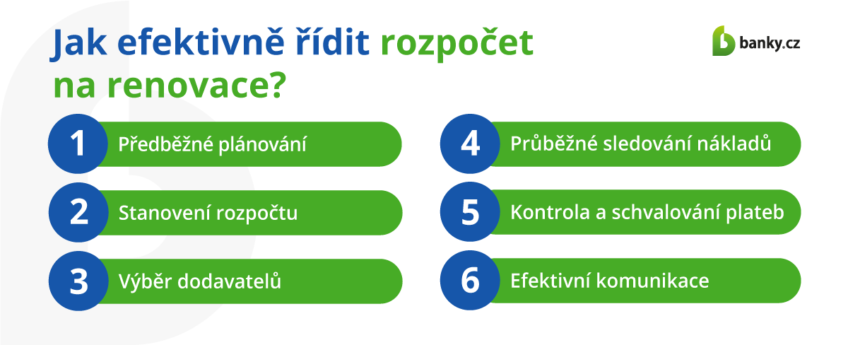 Jak efektivně řídit rozpočet na renovace? 