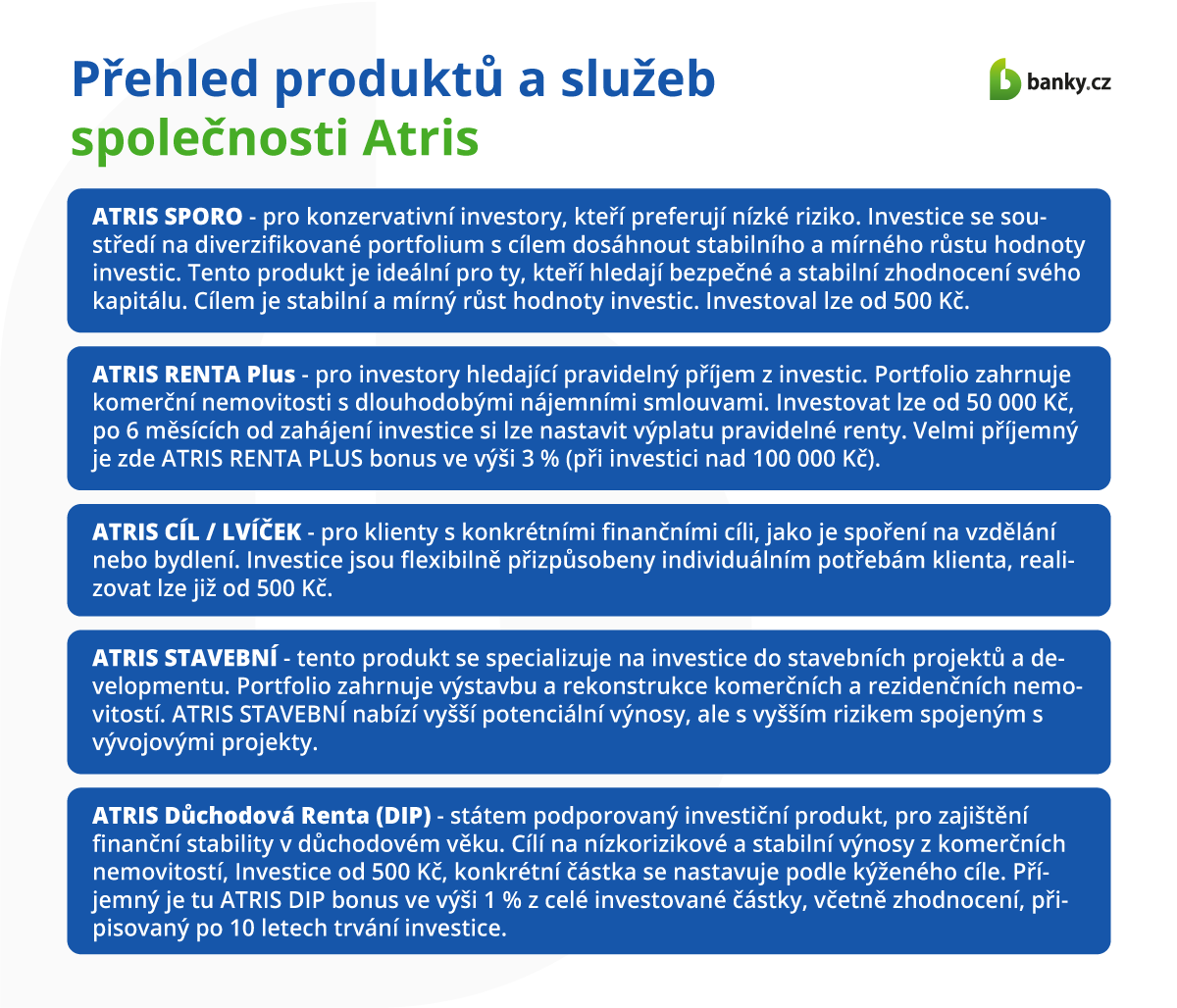 Přehled produktů a služeb společnosti  Atris