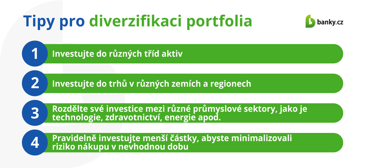 Tipy pro diverzifikaci portfolia