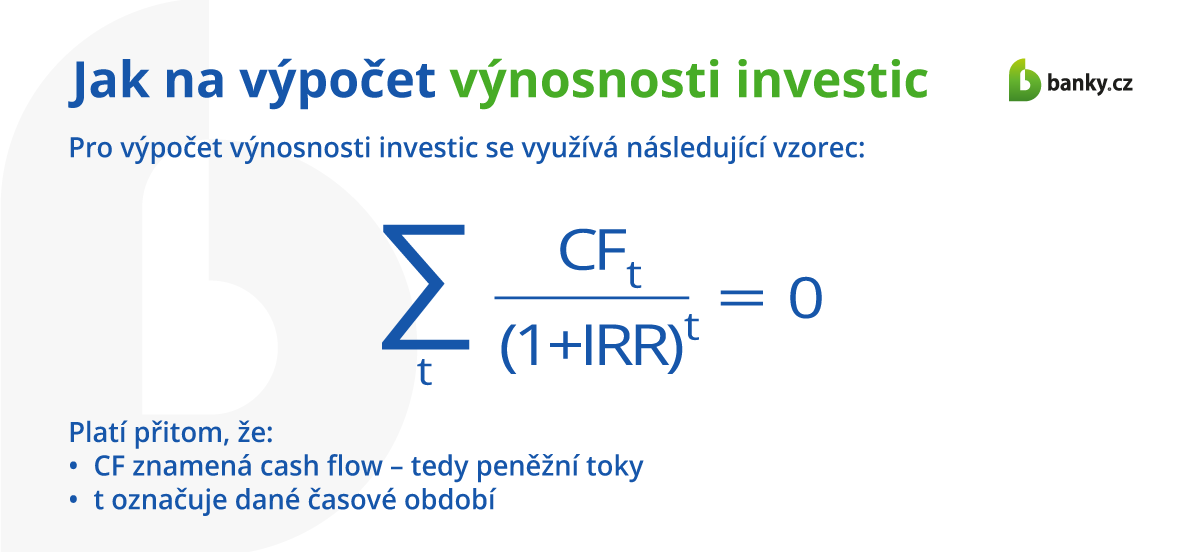 Jak na výpočet výnosnosti investic