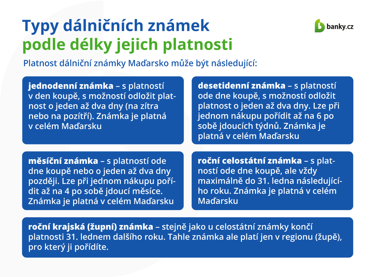 Typy dálničních známek podle délky jejich platnosti