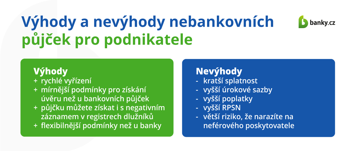 Výhody a nevýhody nebankovních půjček pro podnikatele