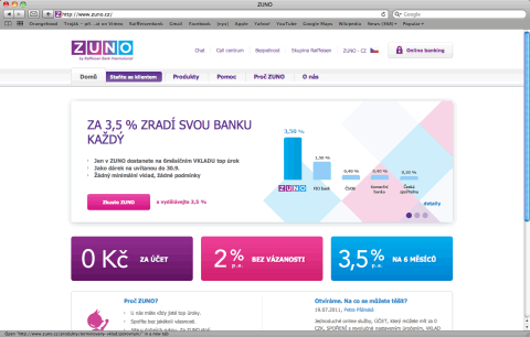 Psát o Air Bank byl omyl, je vlastně boží. Je tu šťavnatější soustíčko: banka Zuno