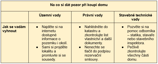 reality-pozor-pri-koupi-domu.png